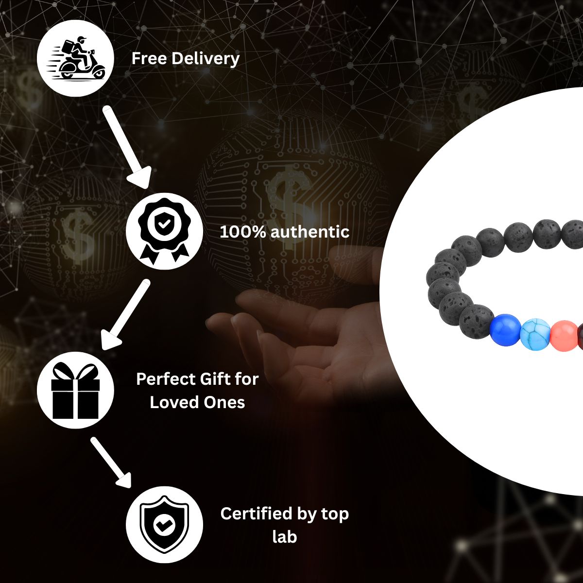 Tiny Shiny 7 Chakra Bracelet Original Certified with LavaStone for Chakra Healing, Money, Health, Protection, Peace, Positivity and Manifestation - image 5