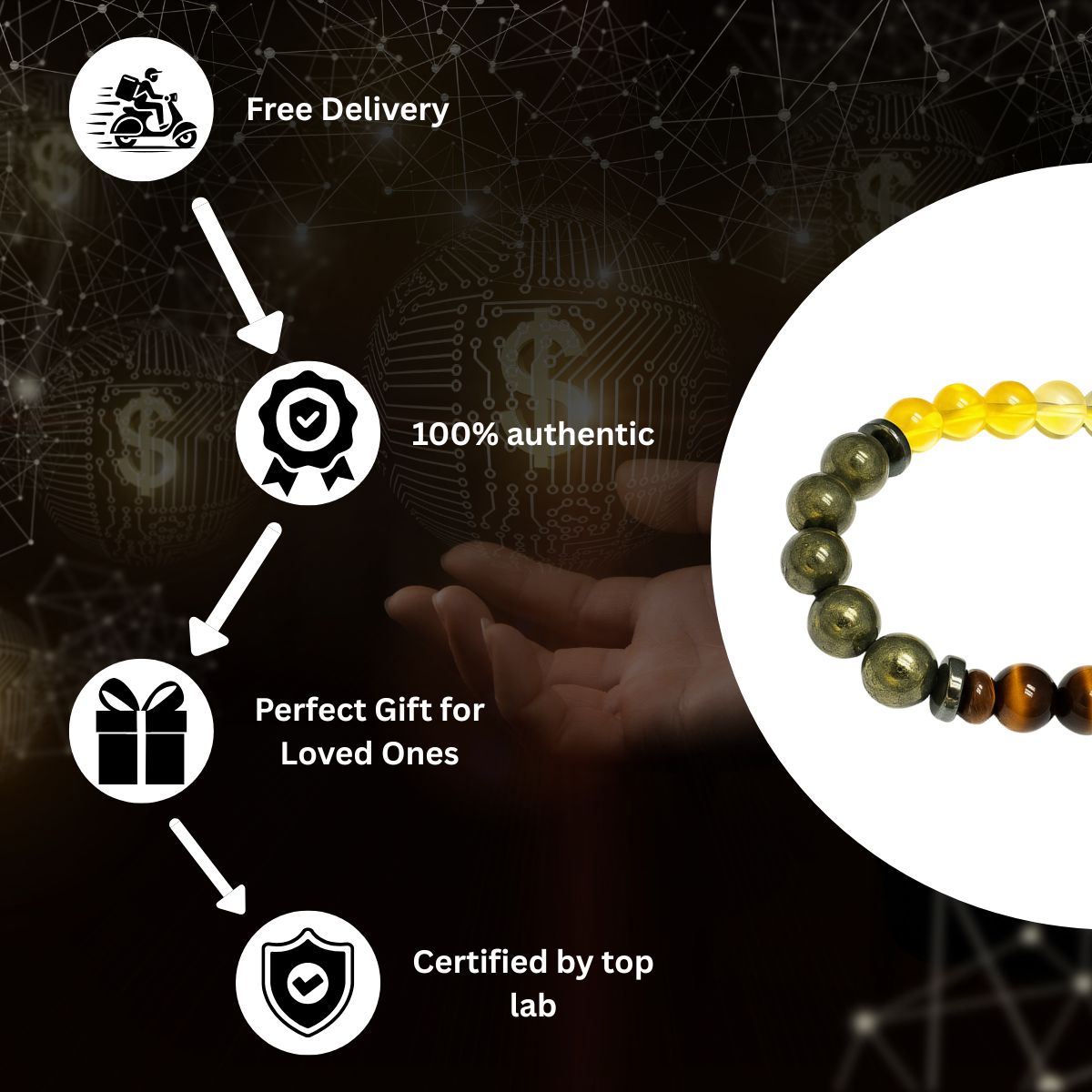 Spiritual Energy Crystal Bracelet, Multi-Color Natural Stone Beads, Money and Prosperity Attraction Jewelry for Men and Women - image 5