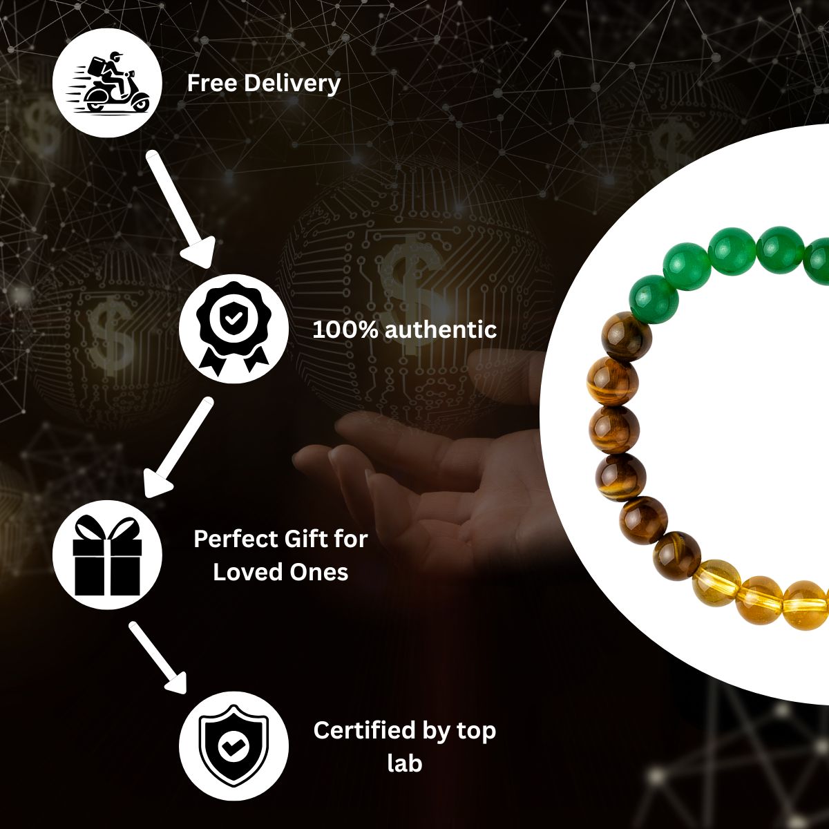 Spiritual Energy Crystal Bracelet, Multi-Color Natural Stone Beads, Money and Prosperity Attraction Jewelry for Men and Women - image 5