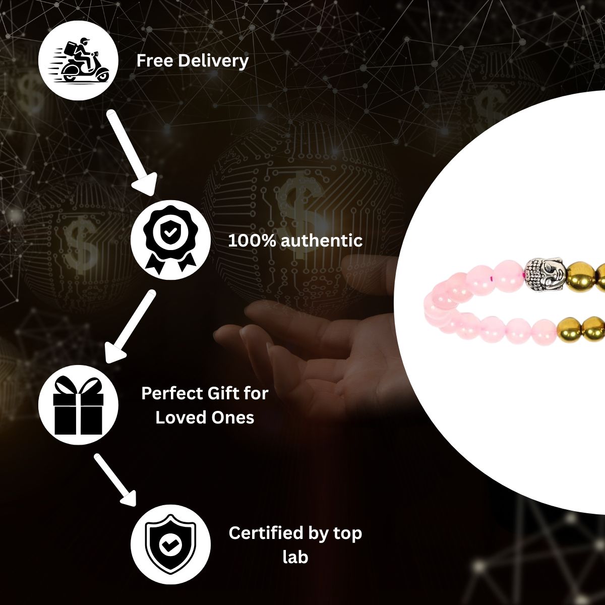 Rose Quartz & Golden Hematite Bracelet – Natural Healing Crystal Beads for Men & Women, Love & Positivity Energy Bracelet, Stretchable Handcrafted Jewelry Gift - image 6