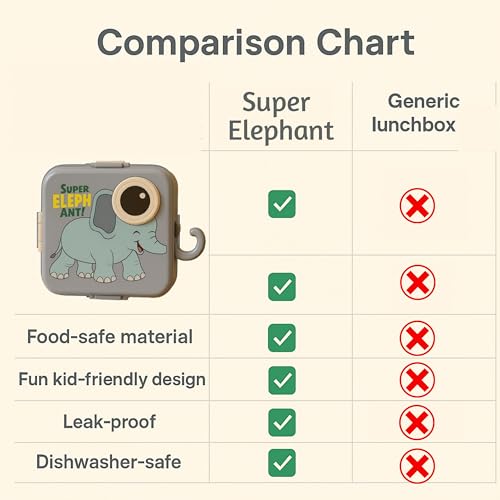 Cute Elephant Bento Lunch Box for Kids | 3 Compartment Leak-Proof BPA-Free Tiffin | Cartoon Elephant Design with Airtight Lid & Lock Clips | School, Travel & Picnic Lunch Container | Lunchbox (Grey) (1120ml + 70ml)