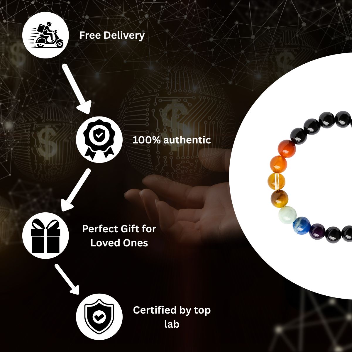 7 Chakra Bracelet Original for Chakra