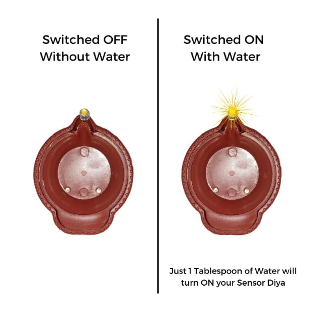 Water LED Sensor Diya